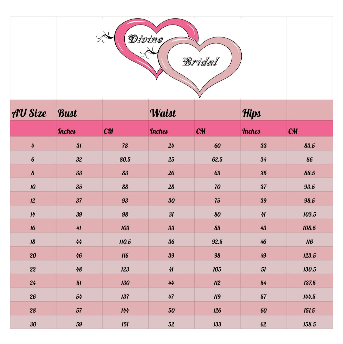 AU size chart for women's clothing, showing sizes 4 to 30, with measurements in Inches & centimeters for bust, waist, and hips.